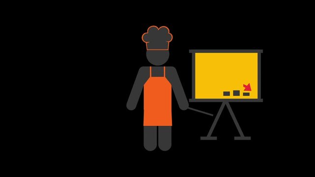 Chef pictogram pointing at financial business chart presentation on flipchart board in animated stock market video footage