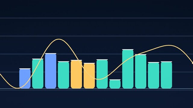 Financial bar chart with rising and falling line graph, colorful business data visualization on dark background, modern corporate infographic animation