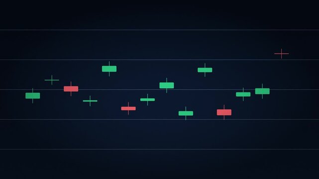 Financial candlestick chart on dark background, stock market trading graph with green and red bars, digital investment and cryptocurrency analysis concept