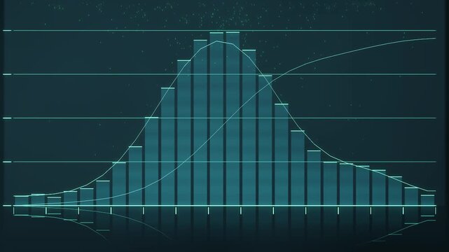 Animated Histogram Of A Frequency Distribution Morphing Between Normal Bimodal And Skewed Shapes, Seamless Loop in vibrant teal tones
