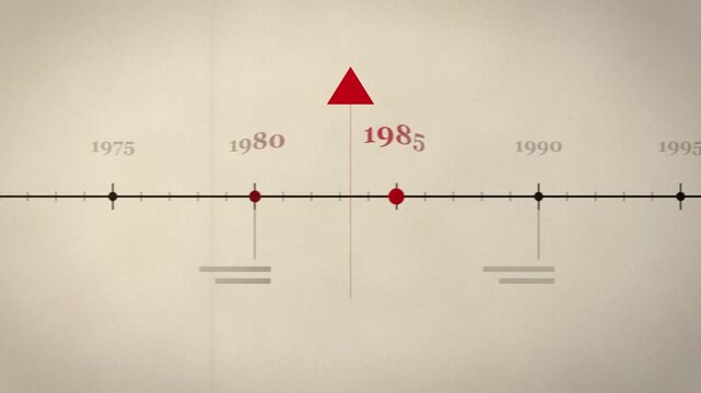 Seamless loop history timeline years scrolling on paper