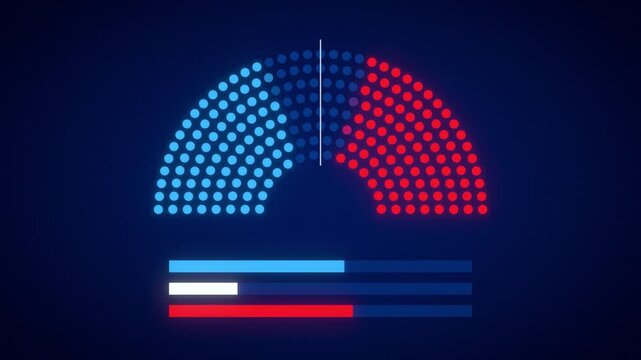 Seamless loop election results parliament seats chart