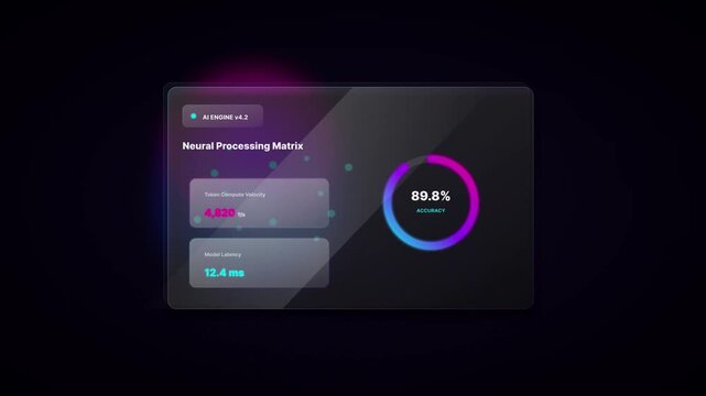 Advanced AI Engine Dashboard Showing Neural Processing Matrix with High Accuracy Percentage and Model Latency Metrics on a Modern Glassmorphism Digital Interface for Machine Learning