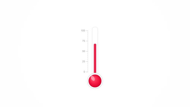 Graphic animation of a thermometer rising and falling in 4K