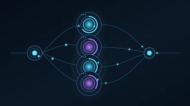 Intelligent GPU load balancing dynamically distributing AI workloads across compute resources for optimized accelerator utilization