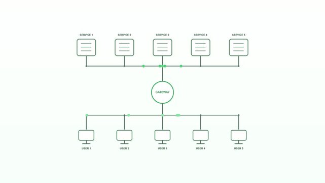Animated network topology diagram showing data flow in 4K