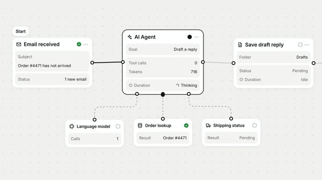 AI Agent Node Pipeline, Software Development Workflow, Horizontal Tech Infographic, Web Coding Interface, Digital Network Flow