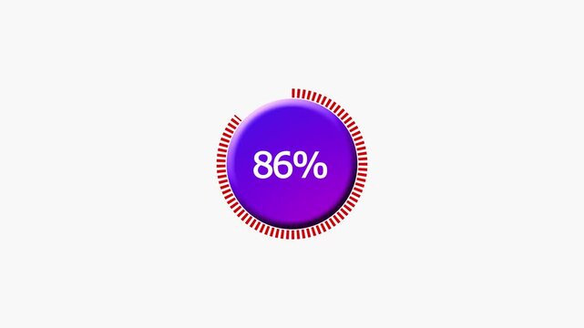 95% Dashed Circle Loading Animation. Payment Processing Progress Indicator Icon 4k Video.