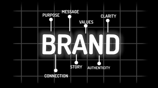 Horizontal Brand Building Strategy Concept Business Presentation Background