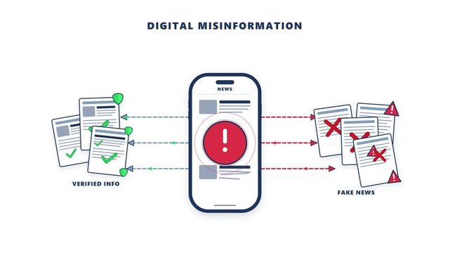 Digital misinformation fake news alert and verified data on smartphone flat vector animation isolated on white 4K