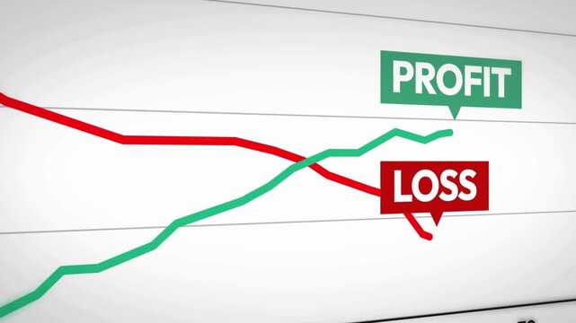 Profit and Loss Business Chart Showing Financial Growth and Decline