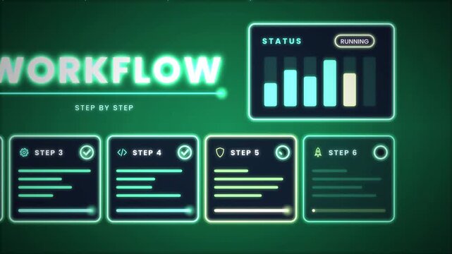 Automated AI workflow pipeline build verify ship status animation on dark background for process automation devops and productivity