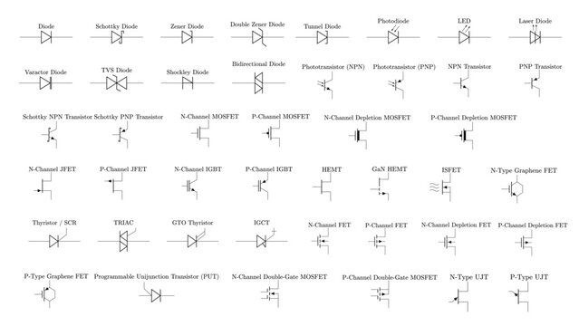 Vector set of basic and advanced special semiconductor electronic circuit symbols, including diodes, transistors, FETs, MOSFETs, IGBTs and thyristors, ideal for technical circuits and diagrams