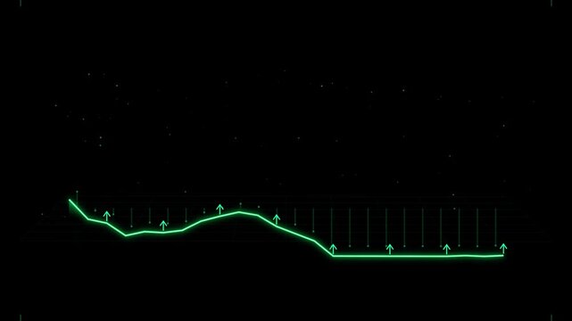 Digital financial line graph animation with glowing green data trends and market analysis hud chart analytics