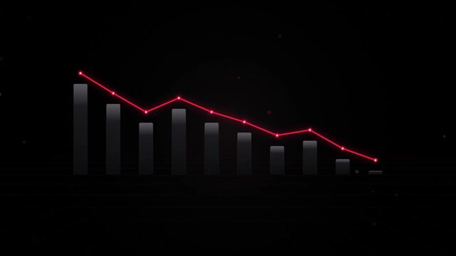 Financial market downturn: red declining bar chart and trend line animation on dark background crash