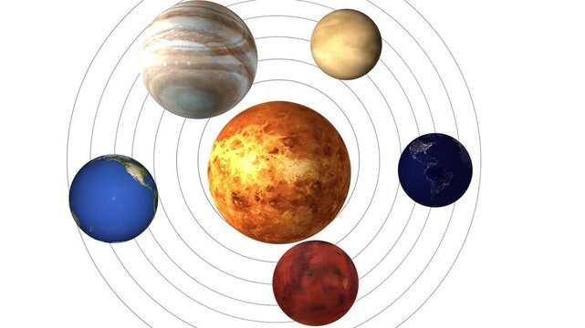 Sun and planets of the solar system animation, Solar system 2D Animation, Universe, 4K video.Space Travel through our Solar System from Neptune to the Sun. Rendered with NASA images.
