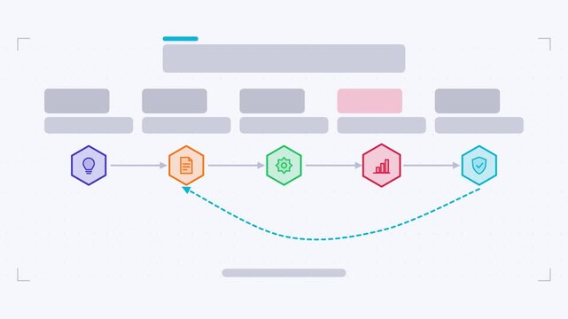 Seamless 4K looping animation of a scientific method infographic template with steps cascading. Flat vector shapes, icons and grey text placeholders animate on a clean light background in teal and tur