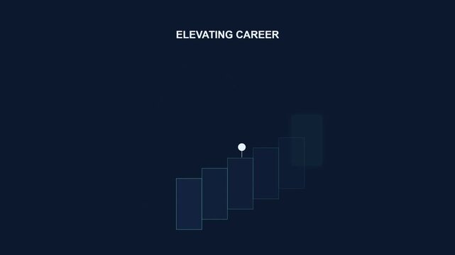 Professional Upskilling and Career Growth Conceptual Animation