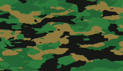 military camouflage pattern camouflage pattern background military camouflage background © The Flames