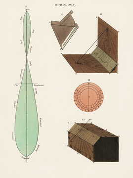 Construction of Dials (1809) from the book by John Wilkes (1725-1797), time measurement chart shown in geometric charts and shapes. Digitally enhanced from our own original chromolithograph.