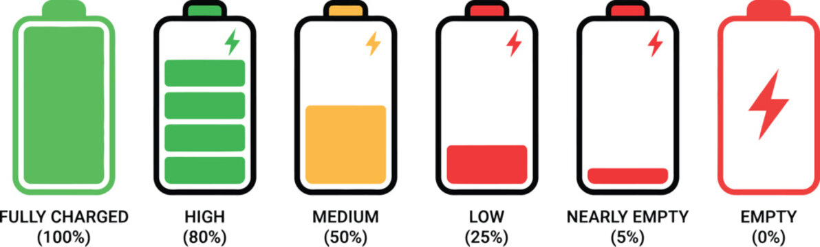 Set of battery charge level indicators from full to empty capacity status icons