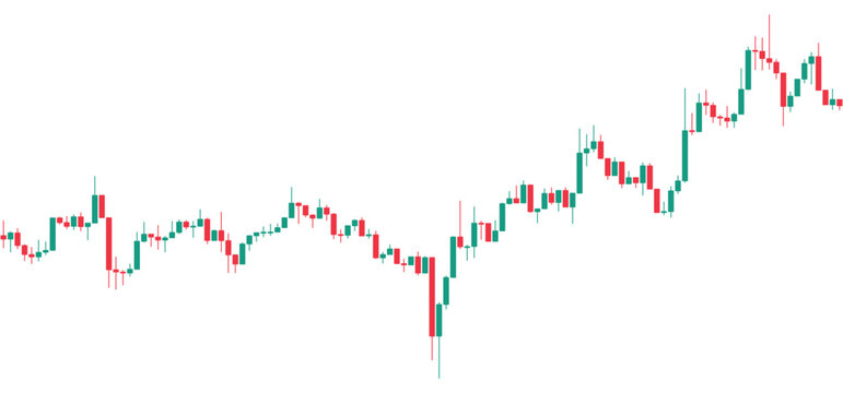 Financial stock market chart with japanese candlesticks showing price trends and trading data