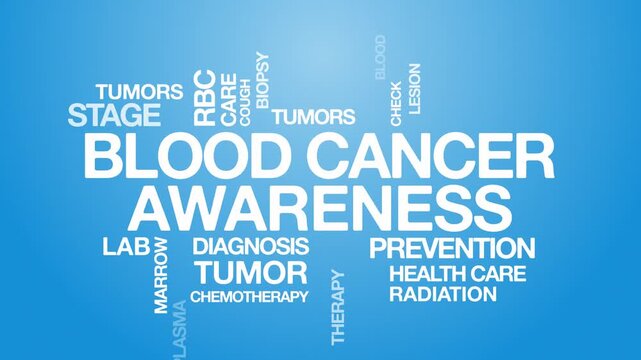 Blood cancer awareness concept Animated Tag Word Cloud kinetic typography, Text Design Animation typography seamless loop video motion graphics Intro Wordart arrangement blue background bg backdrop ca