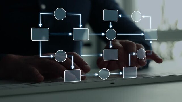 Business workflow and management process diagram showing hierarchy, strategy, planning, information flow and structured decision making in a modern digital office concept.