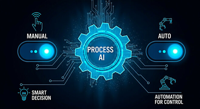 An illustration of AI automation with manual and auto process for the concept of artificial intelligence and smart technology.