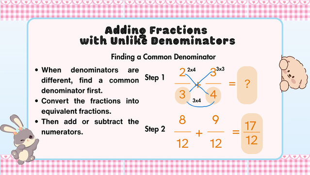 Cute Educational Math Poster Explaining How to Add Fractions with Unlike Denominators for Elementary School Students
