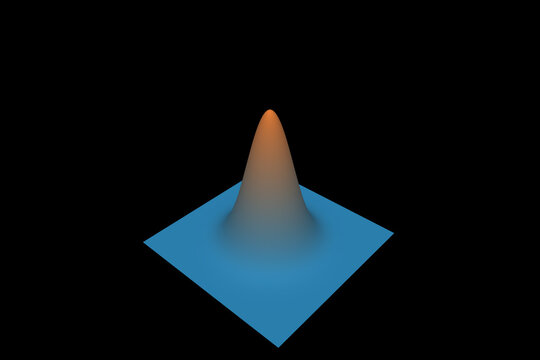 Gaussian shaped mathematical peak