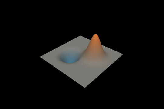 Gaussian shaped peak and valley surface