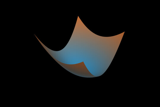 Elliptical quadratic bowl surface
