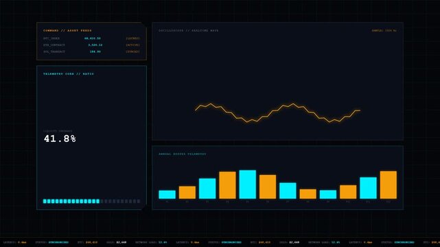 Data analysis, dashboard and financial statistics with stock market trends and performance metrics. Business intelligence, digital interface and analytics for corporate growth, trading and profit