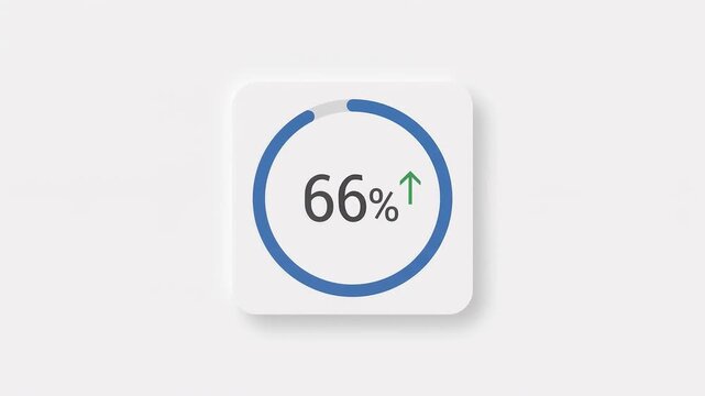 Percentage shows sixty six percent inside a circular progress ring graphic accompanied by a green upward arrow indicating positive performance growth rate.