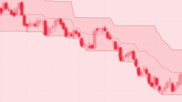 Red candlestick stock market chart downward trend crash loss graph