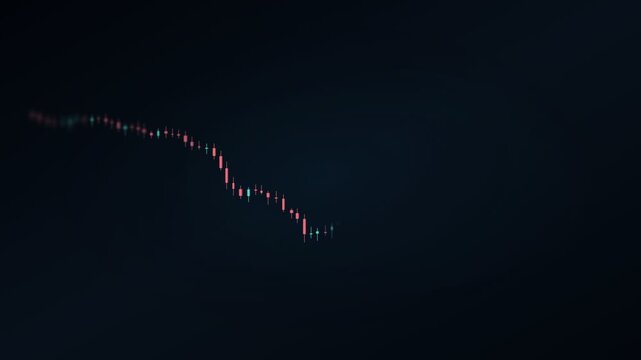 A dynamic close-up timelapse of candlestick charts rising and falling on a trading screen, reflecting market volatility and momentum