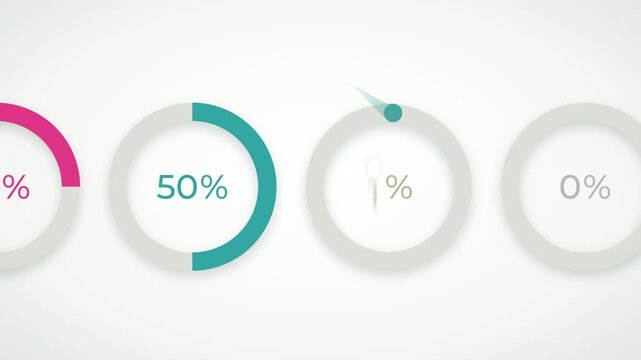 Circular progress bar infographic, four donut charts fill to 25, 50, 75 and 100 percent on white