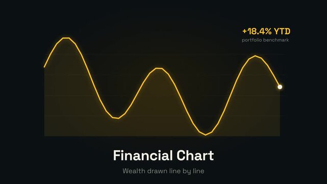 Financial Chart Concept Animation &mdash; Seamless Loop Motion Background