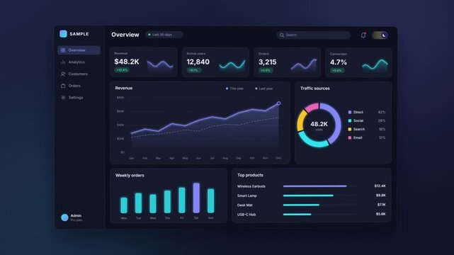 Dark mode toggle on an analytics dashboard switching between light and dark themes with a page curl