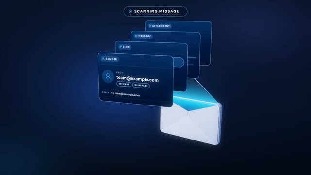 Suspicious email scan animation, cards reveal a malicious link and attachment before a shield secures it