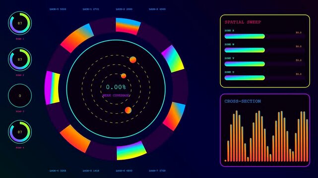 A digital shift scheduler interface displays circular data meters and glowing wave forms reflecting real time monitoring of complex system processes within a dark environment