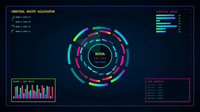 A digital shift scheduler interface glows with vibrant neon circular charts and data bars displaying complex logistics metrics on a dark navy blue computer monitor screen