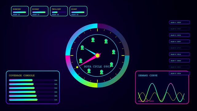 A digital shift scheduler interface glows with animated circular clock faces plus fluctuating data line graphs to visualize workplace staffing cycles in a sleek blue neon display