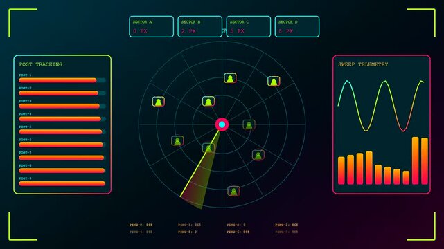 A digital shift scheduler interface displayed on a dark glowing monitor showing various moving radar sweeps and oscillating waveform line graphs for data monitoring activity