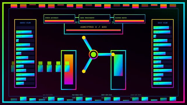 A digital shift scheduler interface glows with vibrant neon hues depicting dynamic data monitoring streams across three distinct analytical panels within an immersive virtual monitor display