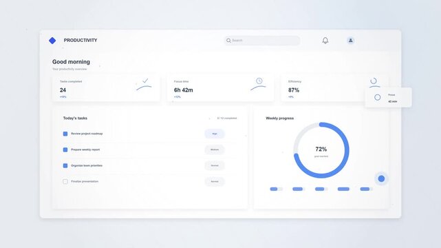 Modern software dashboard ui interface grid with data analytics