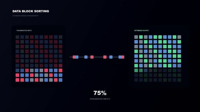 Data sorting algorithm animation showing real-time progress