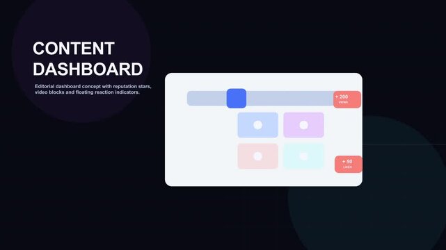 Social Media Profile Promotion Minimalist Content Dashboard Interface Animation With Pastel Geometric Elements
