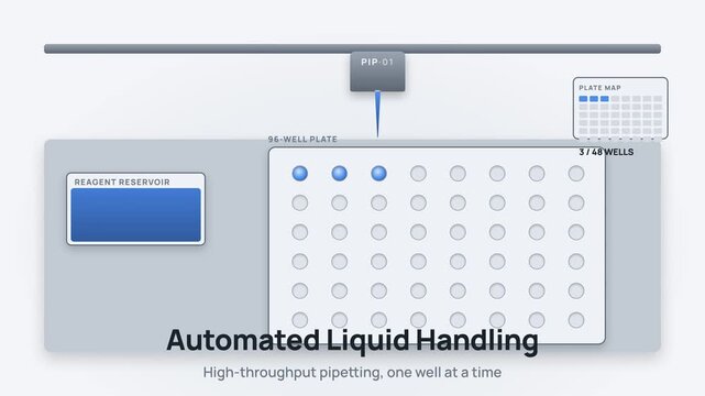 Laboratory Technology Concept Animation &mdash; Seamless Loop Motion Backg